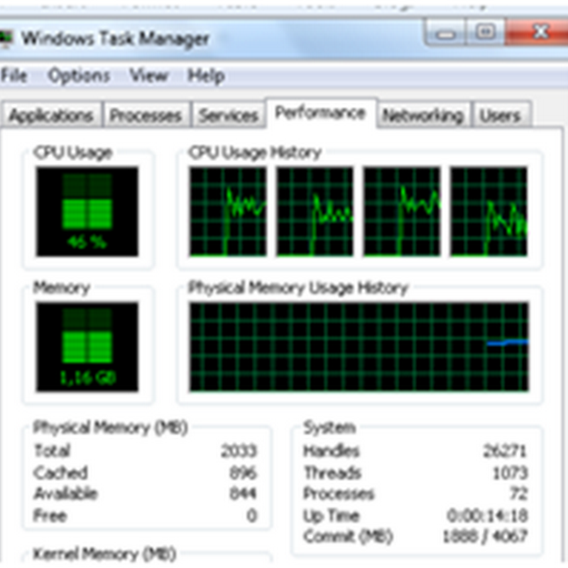 Cara Mengatasi 100 Cpu Usage Software BAGI BAGI ILMU