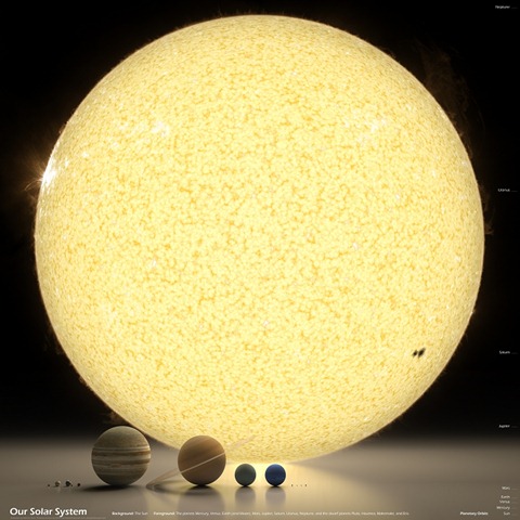 solar-system-scale