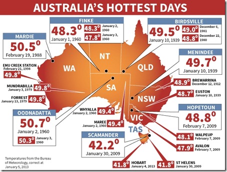 038682-hottest-News.com.au