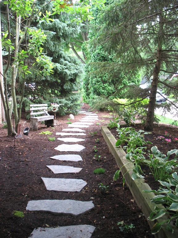 [pathway%255B3%255D.jpg]