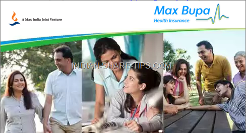 Max Bupa Health Insurance Review
