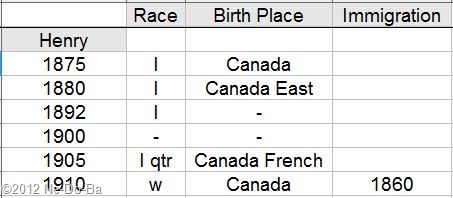 [Kanistanaux-Henry_birth3.jpg]