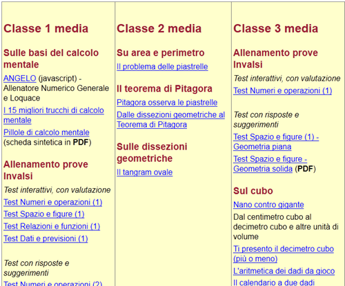 matematica ricreativa e Invalsi