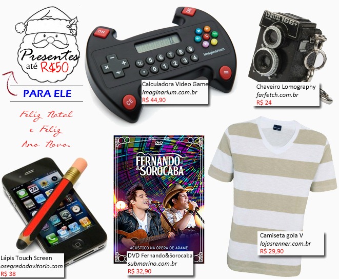 Maria Vitrine - Blog de Compras, Moda e Promoções em Curitiba.:  Lembrancinhas para homens neste Natal – Sugestões de presentes de até 50  reais.