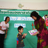 54-02-01กิจกรรมตรุษจีน