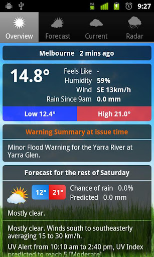 Weather Australia