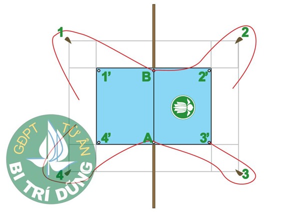huong-dan-cach-dung-leu-hai-mai%252520%2525282%252529_thumb%25255B1%25255D huong-dan-cach-dung-leu-hai-mai%252520%2525282%252529_thumb%25255B1%25255D