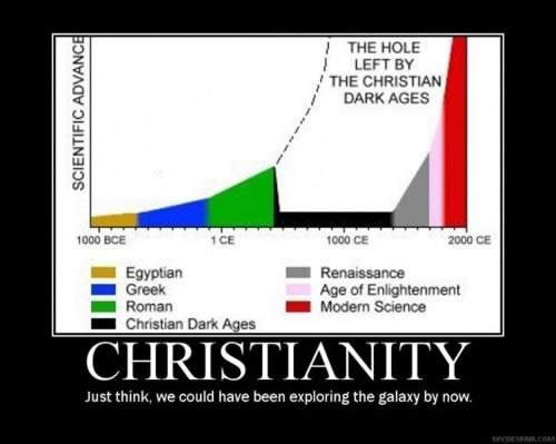 [Facts-atheism%255B3%255D.jpg]
