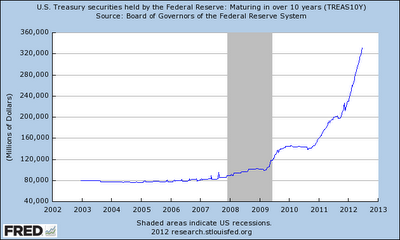 [WSJ-Wenzel%2520Fed%2520Bailing-Out%2520USA%255B8%255D.png]