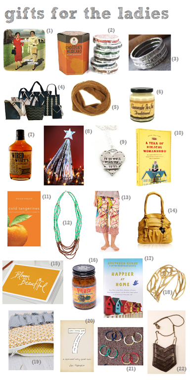 [gift-guide-for-mom5.png]
