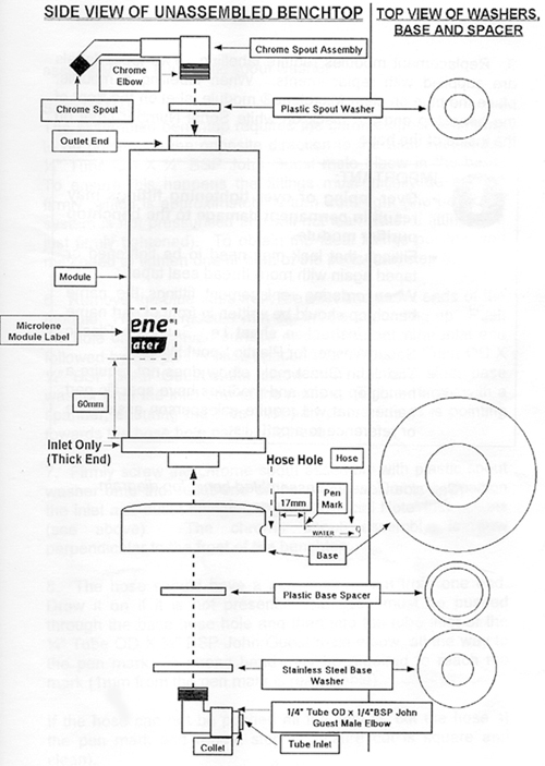 Benchtop parts2.jpg
