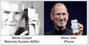 Personajes importantes del teléfono móvil