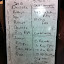 Working Wounded Whiteboards - Chip and Pat Working Wounded Whiteboards - Chip and Pat