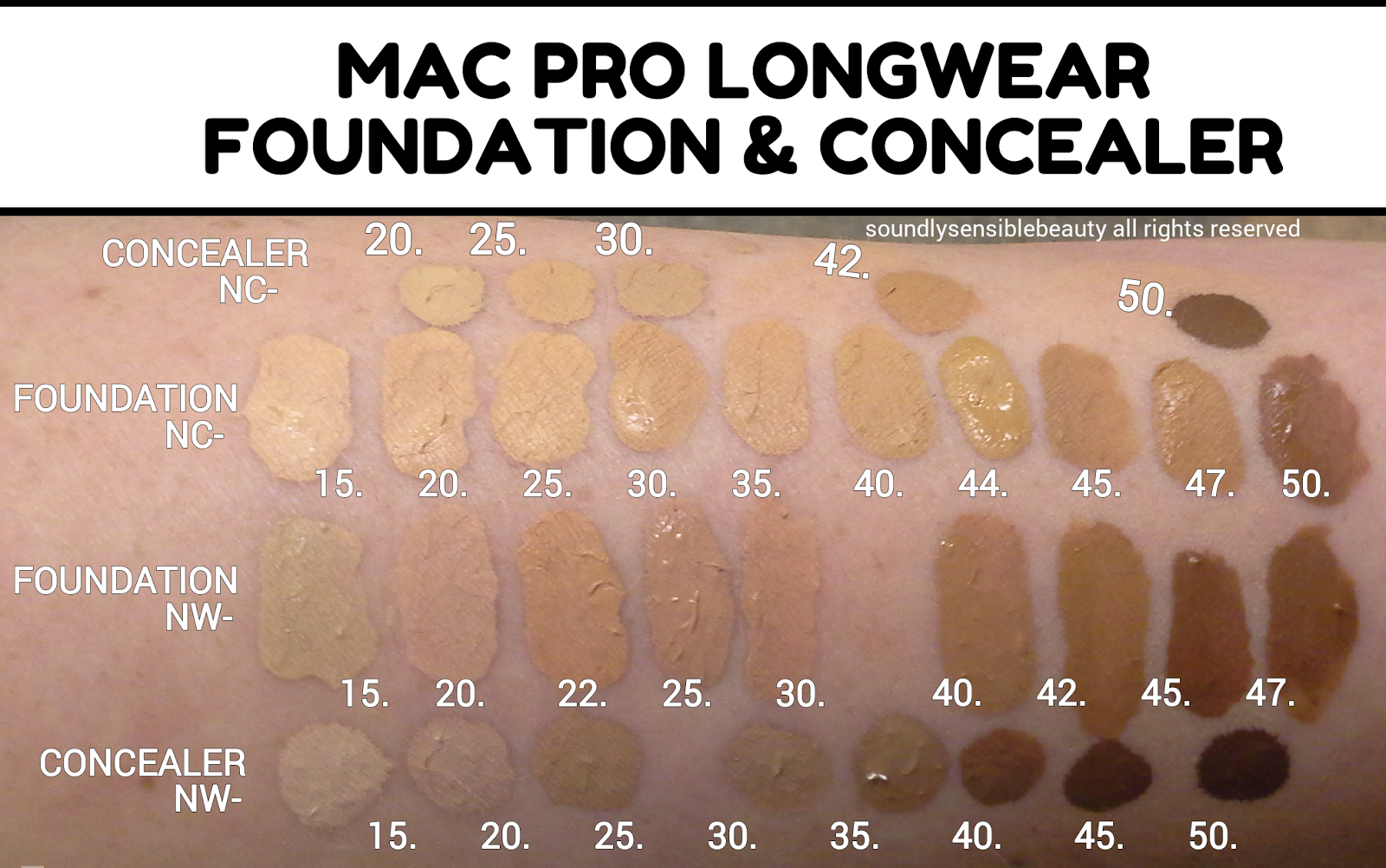 ผลการค้นหารูปภาพสำหรับ MAC Pro Longwear SPF10 Foundation
