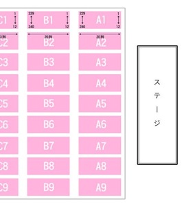 さいたまスーパーアリーナ　アリーナ　座席表