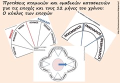 επ12 επ12