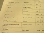 Fairplay list - Tussenstand