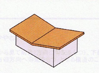 コピー (5) ～ １ 屋根の形