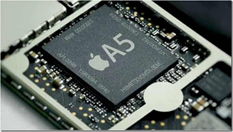 iNews, iTricks and iTips related to Jailbreaking the iDevice, installing Hackintosh on PC 