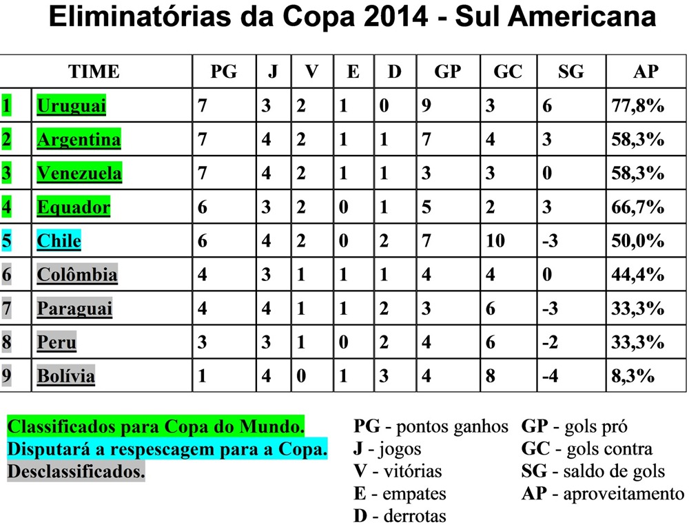 [ESTAT%25C3%258DSTICAS%2520LOTECA%2520ELIMINAT%25C3%2593RIAS%255B3%255D.jpg]