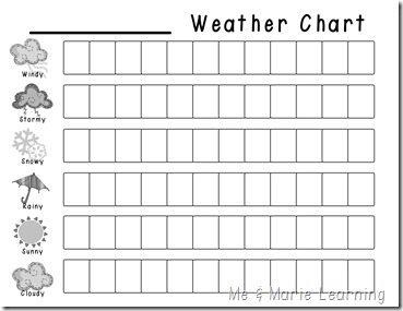weather chart copy weather chart copy