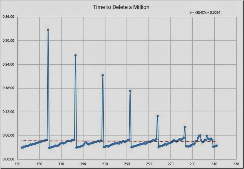 FinalMillions FinalMillions