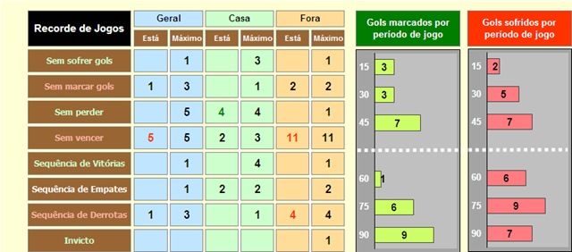 [estatistica%255B4%255D.jpg]