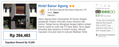 5 Hotel Murah di Sanur Bali1