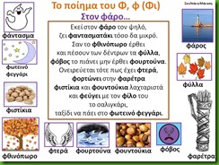 Παρουσίαση134 Παρουσίαση134