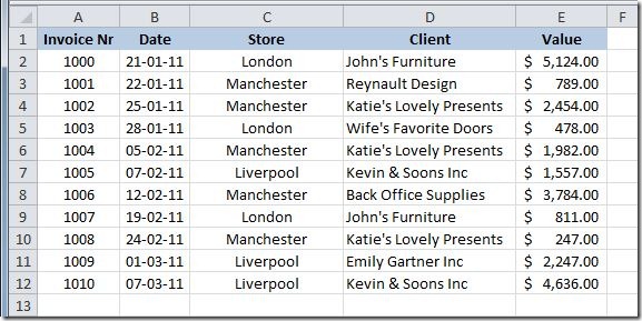 SubTotals1