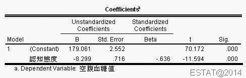 [mediated%2520regression%25206%255B11%255D.jpg]