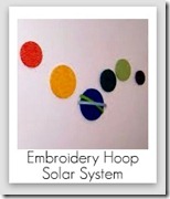 embroidery ring solar system art
