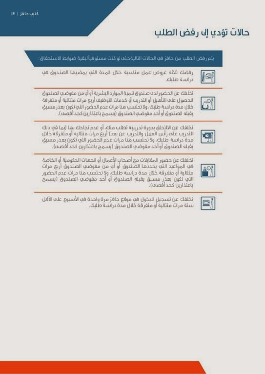 حافز 1438 بدأ تطبيق التنظيم الجديد المخالفين بحافز المطور - اخبار السعودية