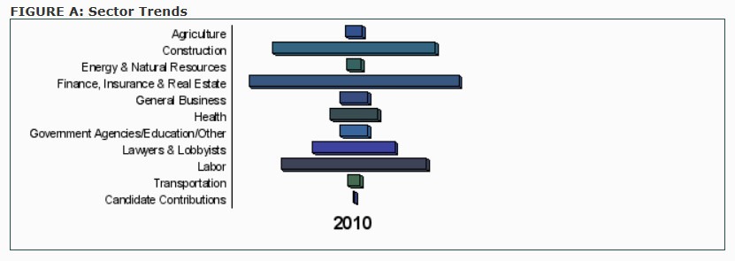 [Sectors%255B3%255D.jpg]
