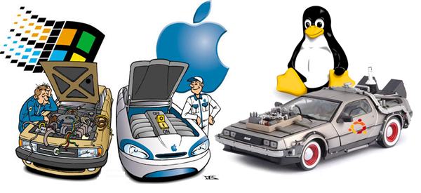 windows vs mac vs linux