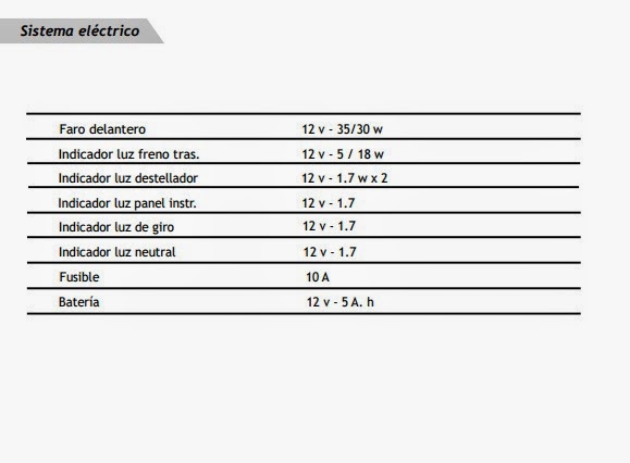 [especificaciones%2520tecnicas%2520guerrero%2520110%2520b%255B3%255D.jpg]