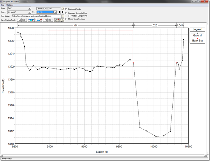 Figure3