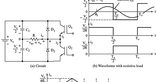 Single-Phase Half-Bridge VSI - Power, Electronic Systems ... 89 gm vss wiring diagram 