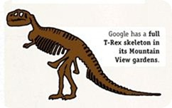 google2