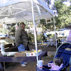 Digital StillCamera