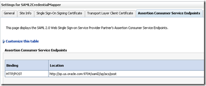 IdP_ACS_Configuration IdP_ACS_Configuration