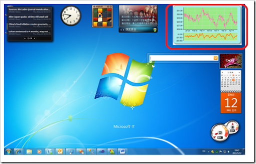 ms vista all best sidebar gadgets