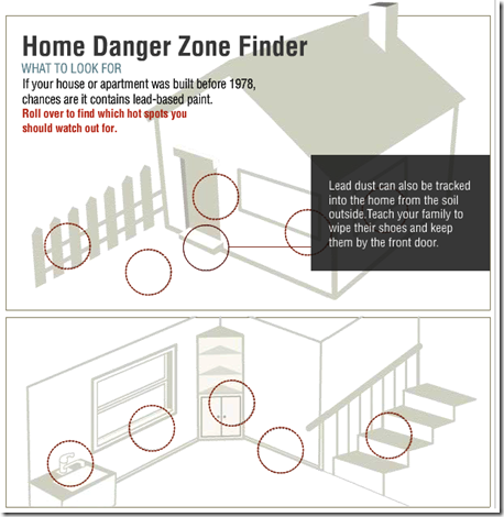 Get The Lead Out invites you to visit the Home Danger Zone Finder website!