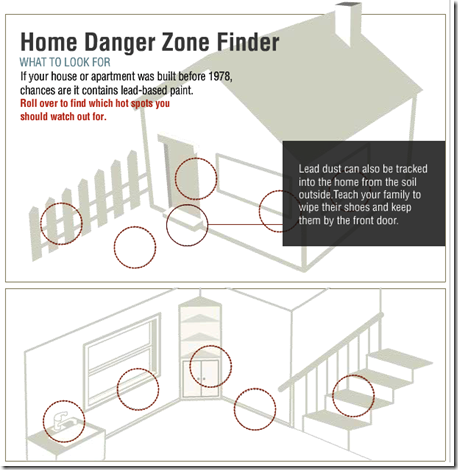 get the lead out lead paint asbestos inspection get the lead out lead paint asbestos inspection