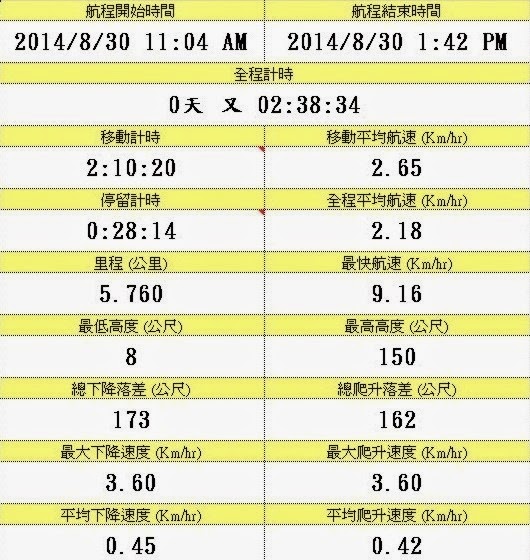 20140830B 20140830B