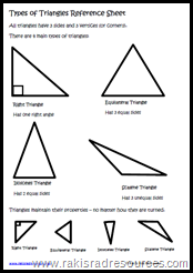 triangles