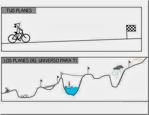 los planes del destino