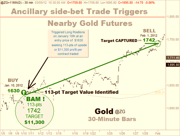 [Gold-Feb%252011k%2520target%2520capture%2520at%25201742%255B1%255D.png]