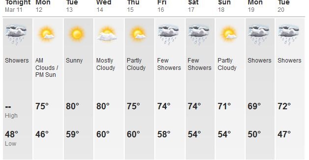 [spring%2520weather%255B4%255D.jpg]