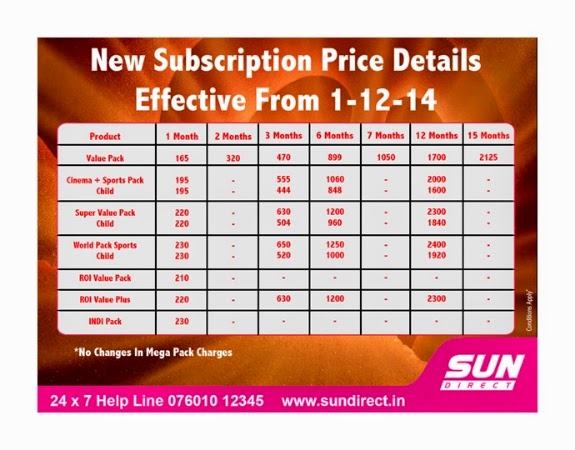 SUN DIRECT PACKAGES EPUB SUN DIRECT PACKAGES EPUB